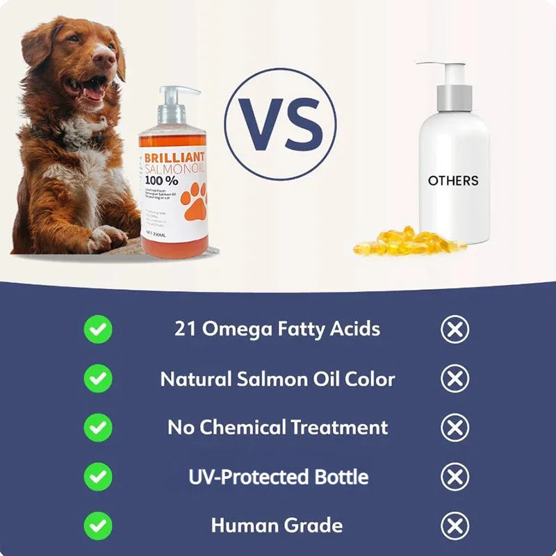 200ml Salmon Fish Oil for Dogs & Cats — product image 4