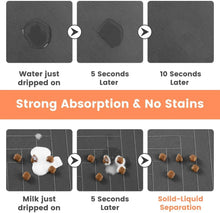 Absorbent Pet Feeding Mat – Waterproof Non-Slip Bowl Mat — product image 5