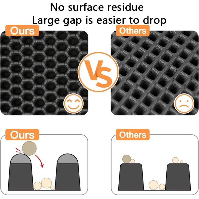 Double-Layer Waterproof Cat Litter Trapping Mat — product image 11