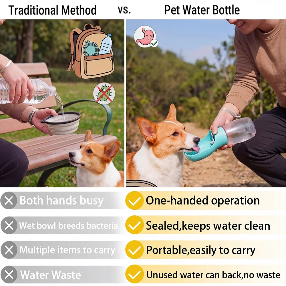 Portable Travel Pet Drinking Bowl — product image 6